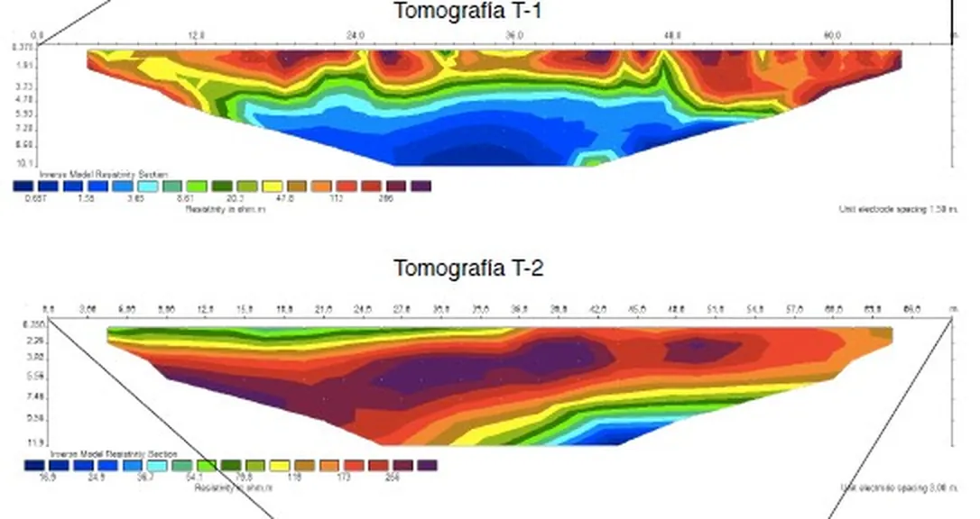 Dos perfiles de tomografía eléctrica del terreno de la urbanización